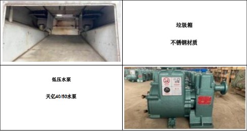 ��Ҫ�㲿�������f(shu��)��