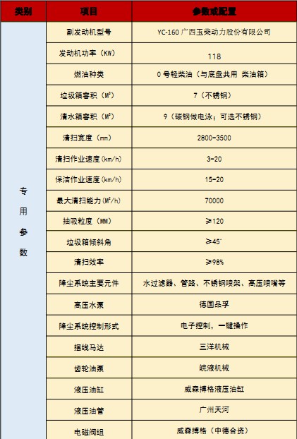 ��(gu��)���|�L(f��ng)���\ϴ��܇