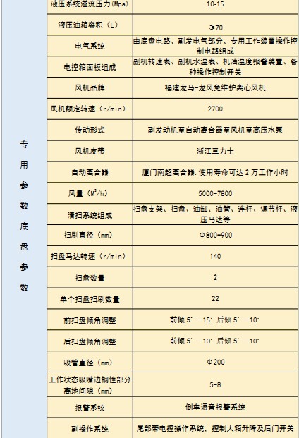 ��(gu��)���|�L(f��ng)���\ϴ��܇