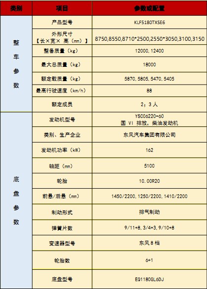 �����|�L(f��ng)�A��DV5ϴ��܇���g(sh��)����(sh��)