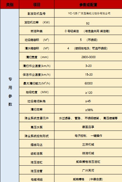 �����|�L�A��T3ϴ��܇���g(sh��)����(sh��)