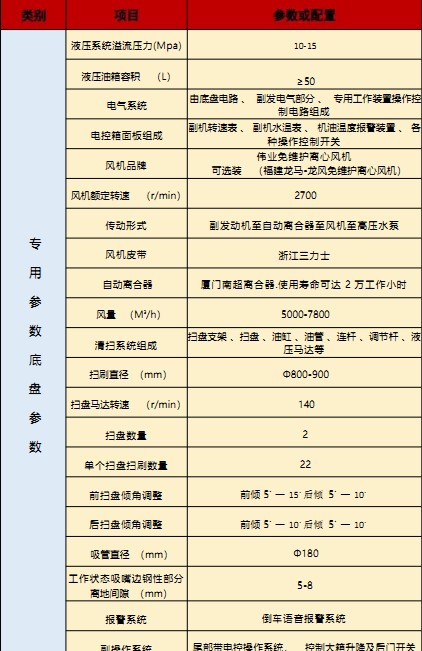 �����|�L�A��T3ϴ��܇���g(sh��)����(sh��)