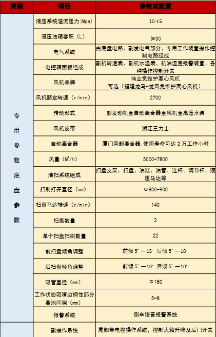 ��(gu��)�������_(d��)ϴ��܇(ch��)���g(sh��)����(sh��)