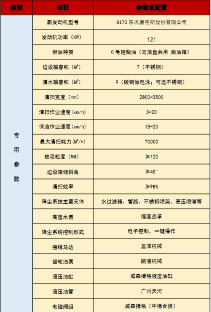 ��(gu��)�������ǵ¿�ϴ��܇(ch��)���g(sh��)����(sh��)