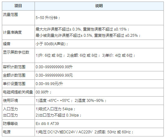 ��ͼ��A���͙C(j��)����(sh��)