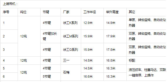 �칤���C����(sh��)