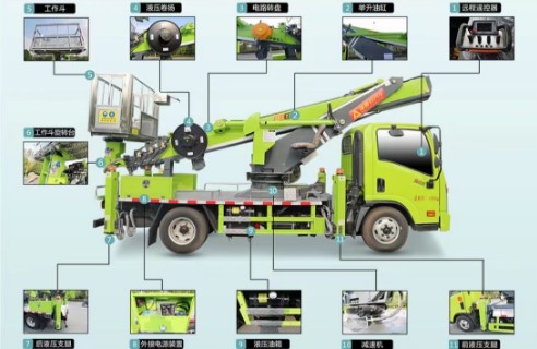 ���\(y��n)�W����27���{(l��n)�Ƹ߿����I(y��)܇