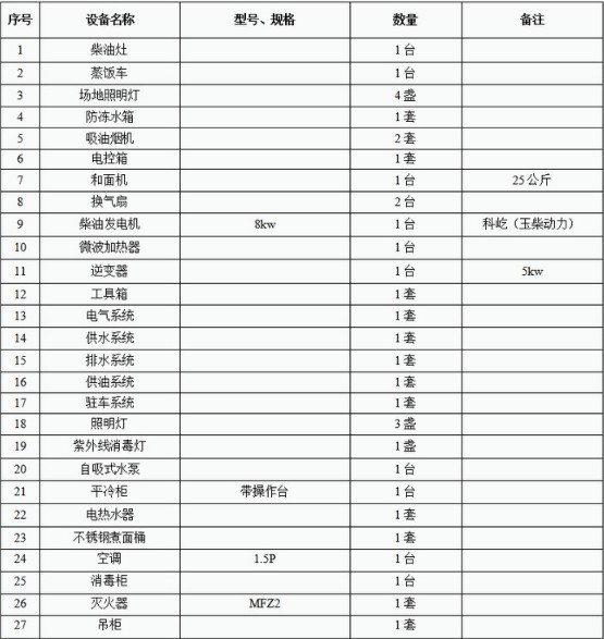 �|�L���\���(q��)ԽҰ��܇�S܇��������