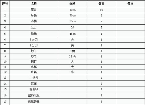 �|�L���\���(q��)ԽҰ��܇�S܇��������