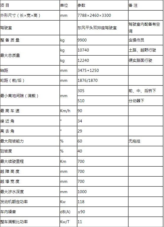 EQ2102���(q��)܊�ò͏N����܇�ױP���܅���(sh��)