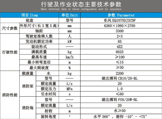 �|�L(f��ng)�������p��ˮ������܇���g(sh��)����(sh��)