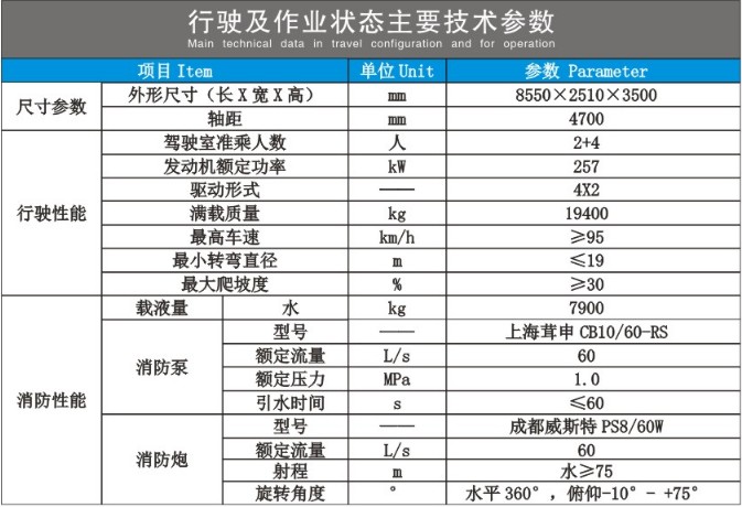 ���������p��ˮ������܇���g(sh��)����(sh��)