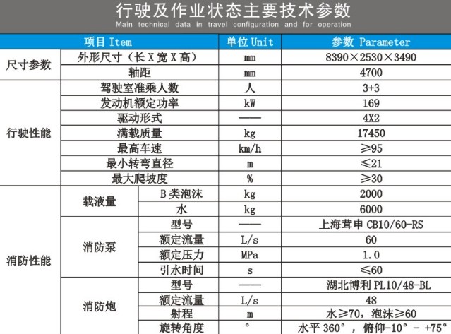 �|�L(f��ng)������D9�p����ĭ����܇���g(sh��)����(sh��)