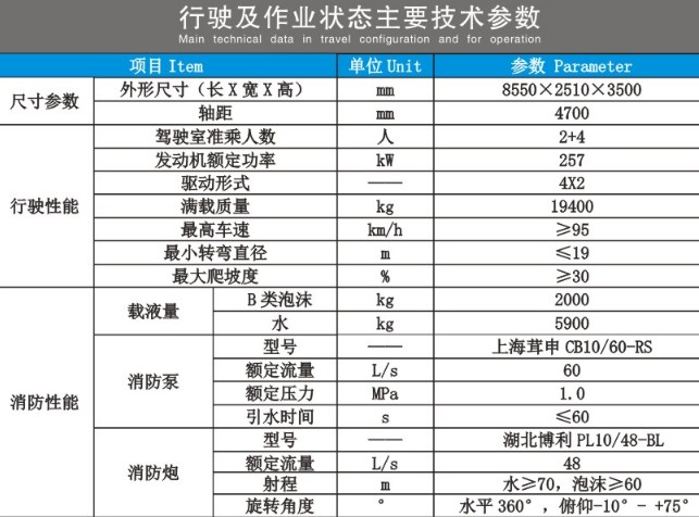 ���������p����ĭ����܇���g(sh��)����(sh��)