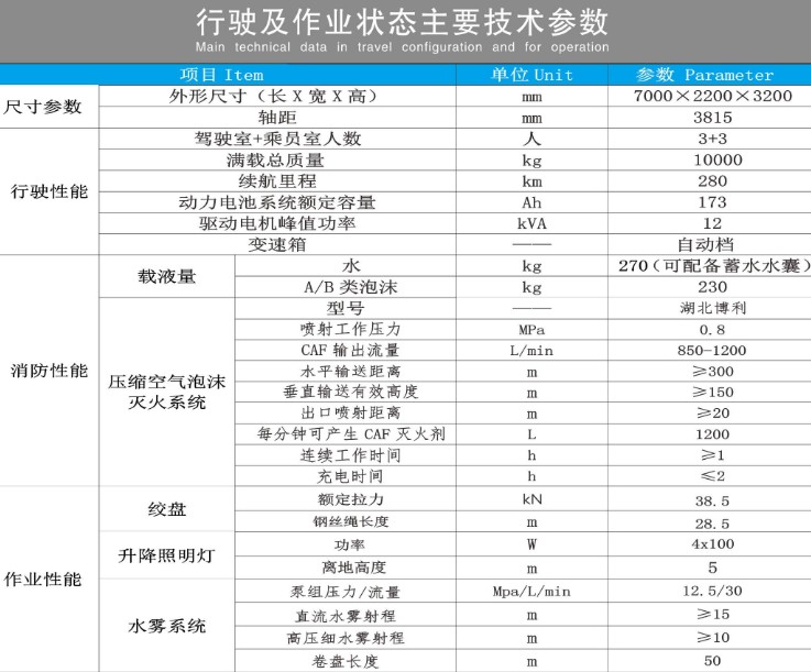 �c���ʮ�����Դˮ�F����܇���g(sh��)����(sh��)