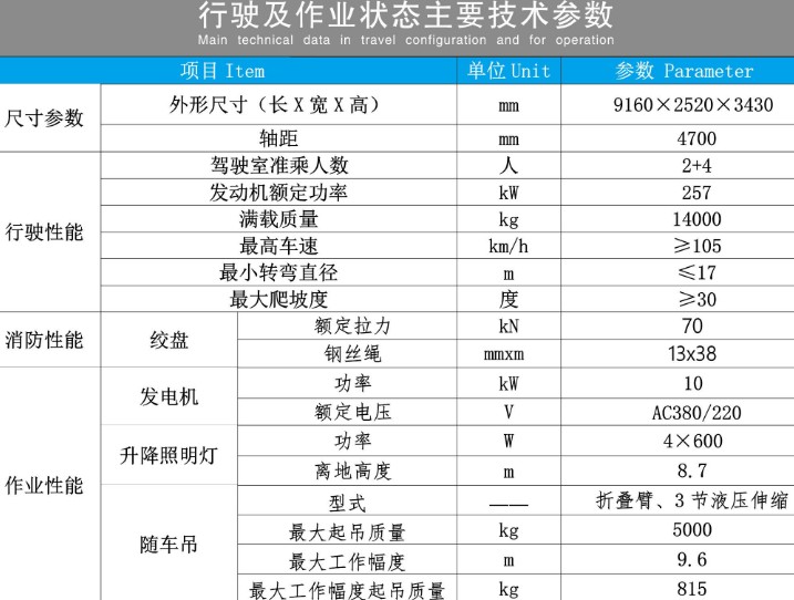 �����ǵ¿����U��Ԯ����܇���g(sh��)����(sh��)��