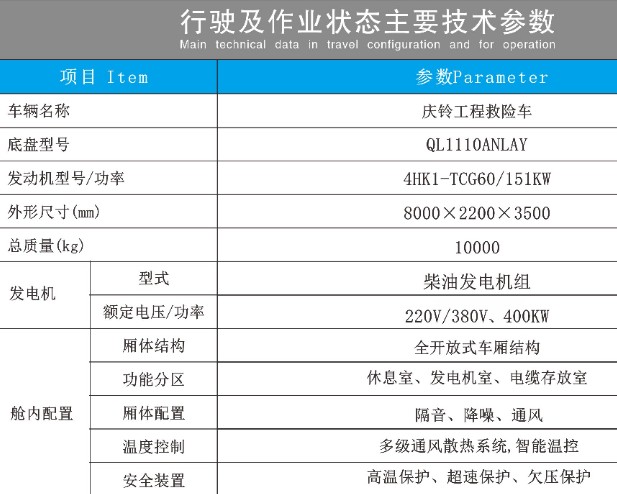 �c���ʮ⏑����Դ܇���g����(sh��)��