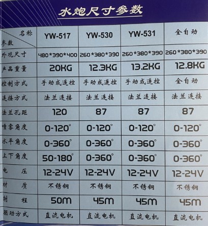 �S���u�_�u��Ʒ�Ʋ��P�늄�ˮ�ڳߴ煢��(sh��)��