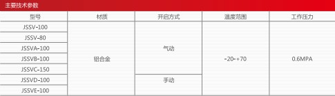 �͹�܇(ch��)�X�Ͻ�o���Д��y