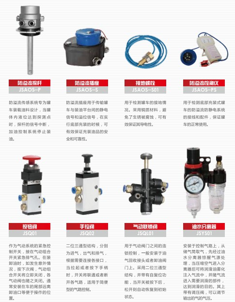 �͹�܇(ch��)�W��(bi��o)ȫ��