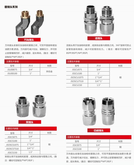 ���͘����Ԅ�(d��ng)���������