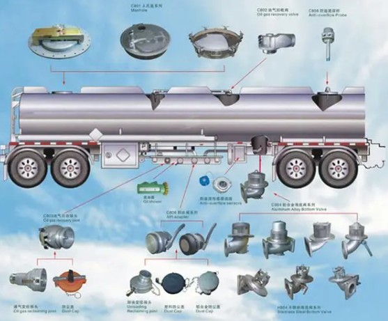 �͹�܇(ch��)���