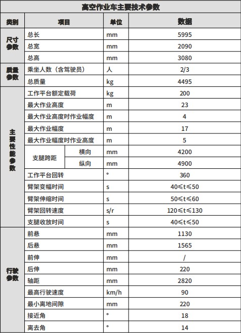 ���\(y��n)�{(l��n)��23�׸߿����I(y��)܇��Ҫ���g(sh��)����(sh��)