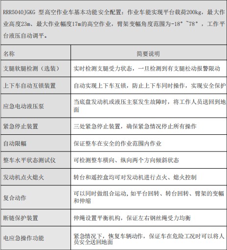 ���\(y��n)�{(l��n)��23�׸߿����I(y��)܇�������ü���ȫ���� 