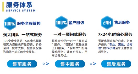 ���\(y��n)�{(l��n)��27�׸߿����I(y��)܇�ۺ����(w��)