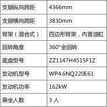 ������19�׽^������܇��Ҫ���g(sh��)����(sh��)