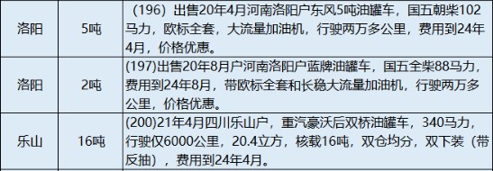 2024�����۶����͹�܇��Ϣ��