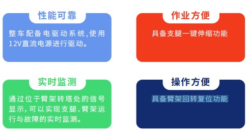 ���g(sh��)����