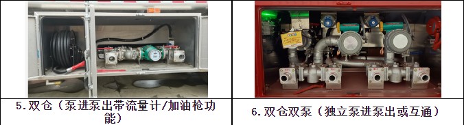 �͹�܇�ւ}(c��ng)�DƬ