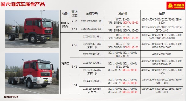 ��(gu��)�������ǵ¿�����܇(ch��)�ױP(p��n)