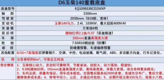 �|�L(f��ng)������5���͹�܇�ױP��(y��u)�ݽ�B