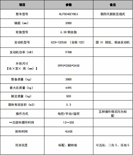 5.3���|�L;�݉��s����܇���g����