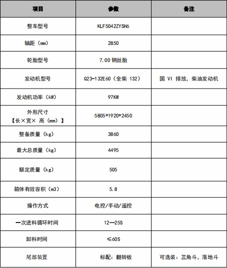 5.8�������E⏉��s����܇���g(sh��)����(sh��)