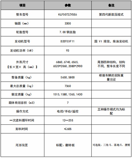 7���|�L(f��ng)�A��F3���s����܇���g(sh��)����(sh��)