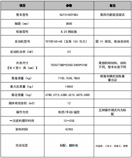 12���|�L(f��ng)�A��T3���s����܇���g(sh��)����(sh��)