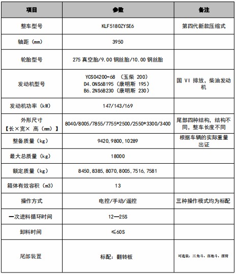 13���|�L������D9���s����܇���g����(sh��)