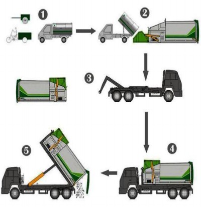 �������̈D