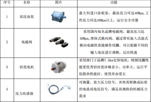 12���Ƅ�ʽ���s������a(ch��n)Ʒ����