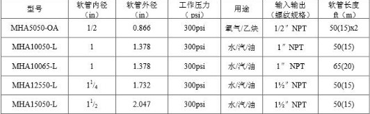 �w�C(j��)����܇���P���܅���(sh��)