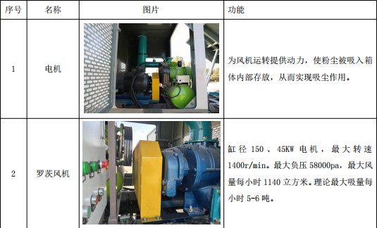 �|�L(f��ng)����늏S���m܇���Ĳ���