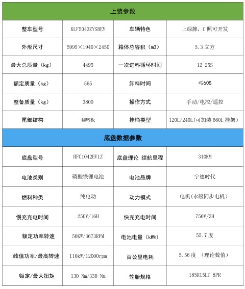 5.3�������P�_(d��)i3��늄Ӊ��s����܇_�P���L(f��ng)��KLF5043ZYSBEV�ͼ�늄Ӊ��sʽ����܇