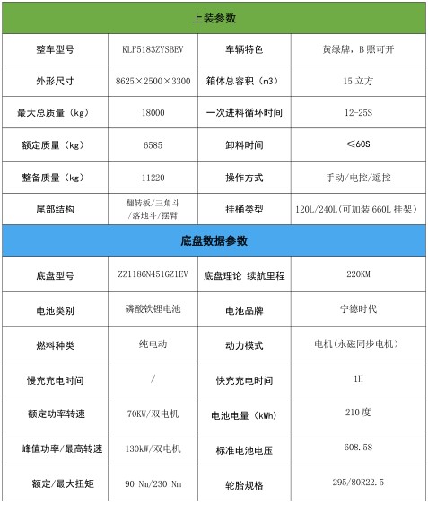 15�������ǵ¿���늄�(d��ng)���s����܇_�P���L(f��ng)��KLF5183ZYSBEV�ͼ�늄�(d��ng)���sʽ����܇