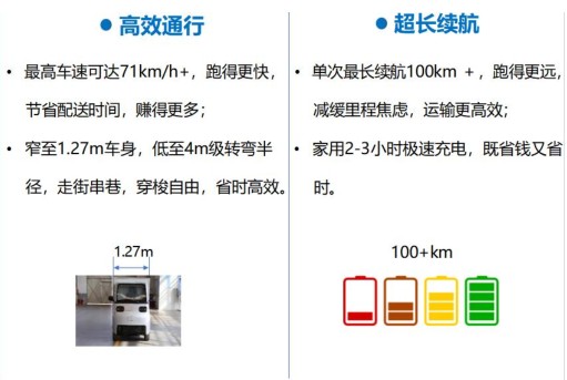 ����С��ͯ3����늄����]ʽͰ�b����܇_�P���L��KLF5011XTYBEV�ͼ�늄����]ʽͰ�b����܇