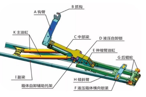 14���|�L(f��ng)������D9��s�۹�������܇(ch��)