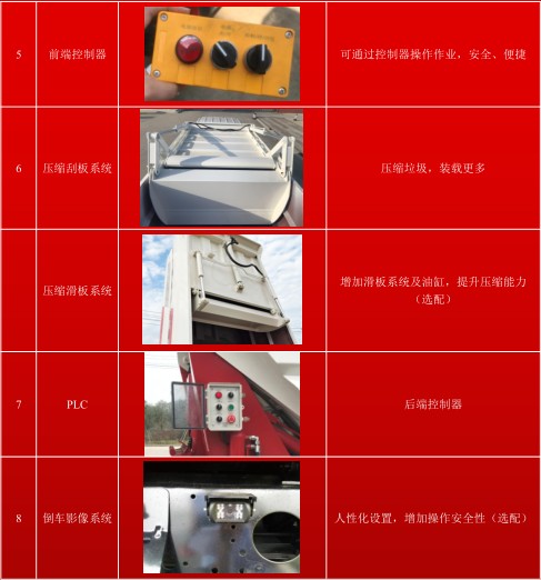 �L(zh��ng)�����p݆���bжʽ����܇(ch��)_�����h(hu��n)�l(w��i)��HDW5032ZZZS6�����bжʽ����܇(ch��)