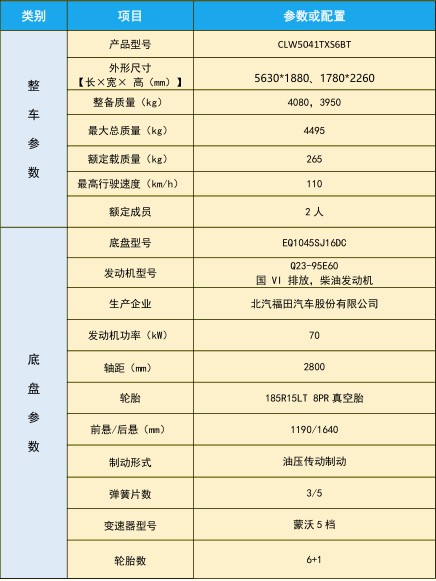 �����|�L(f��ng);��ϴ��܇_��������CLW5041TXS6BT��ϴ��܇